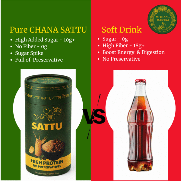 Whole Channa Sattu (250gm) - Image 7